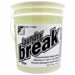 Laundry Break Laundry Break